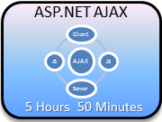 ASP.NET AJAX