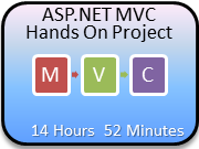 ASP.NET MVC Hands On Project