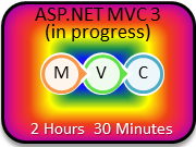 ASP.NET MVC 3 (In Progress)