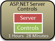 ASP.NET Server Controls
