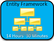 Entity Framework