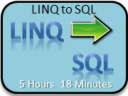 Linq To Sql