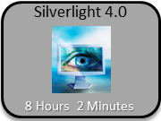 Silverlight 4.0