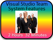 Visual Studio Team System Features