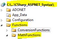 C-Sharp ASP.NET Syntax Functions MathFunctions Abs