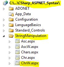 CS Syntax String Manipulation ChrW