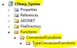 C-Sharp Syntax Functions ConversionFunctions ConvertUInt32