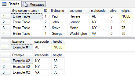 SQL Select IS NULL